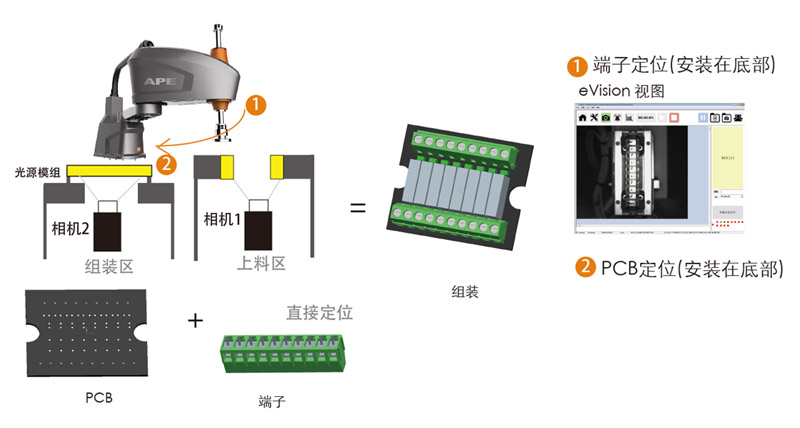 軟硬件搭配.jpg